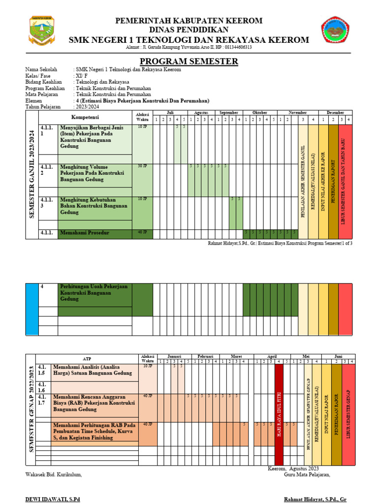Program Semester SMK Konstruksi 2023/2024 | PDF