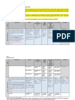 Annex C - Logical Framework (En)