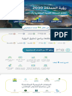 Saudi Vision2030 National Transformation Program-Ara