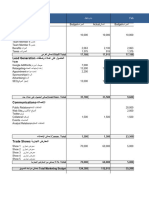 Example Marketing Budgetنموذج لميزانية تسويق 2012