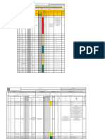 Matriz de Identificacion de Peligros, Evaluacion y Valoracion Del Riesgo, Covid-19