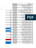 Manufacturing Process 2022batch Sanaa Mid Term Marks