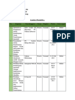 Lembar Portofolio Nurhimmah Lubis