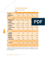 Estados Financieros E21 - E22