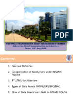 RTU BCU Architecture Protocol Training