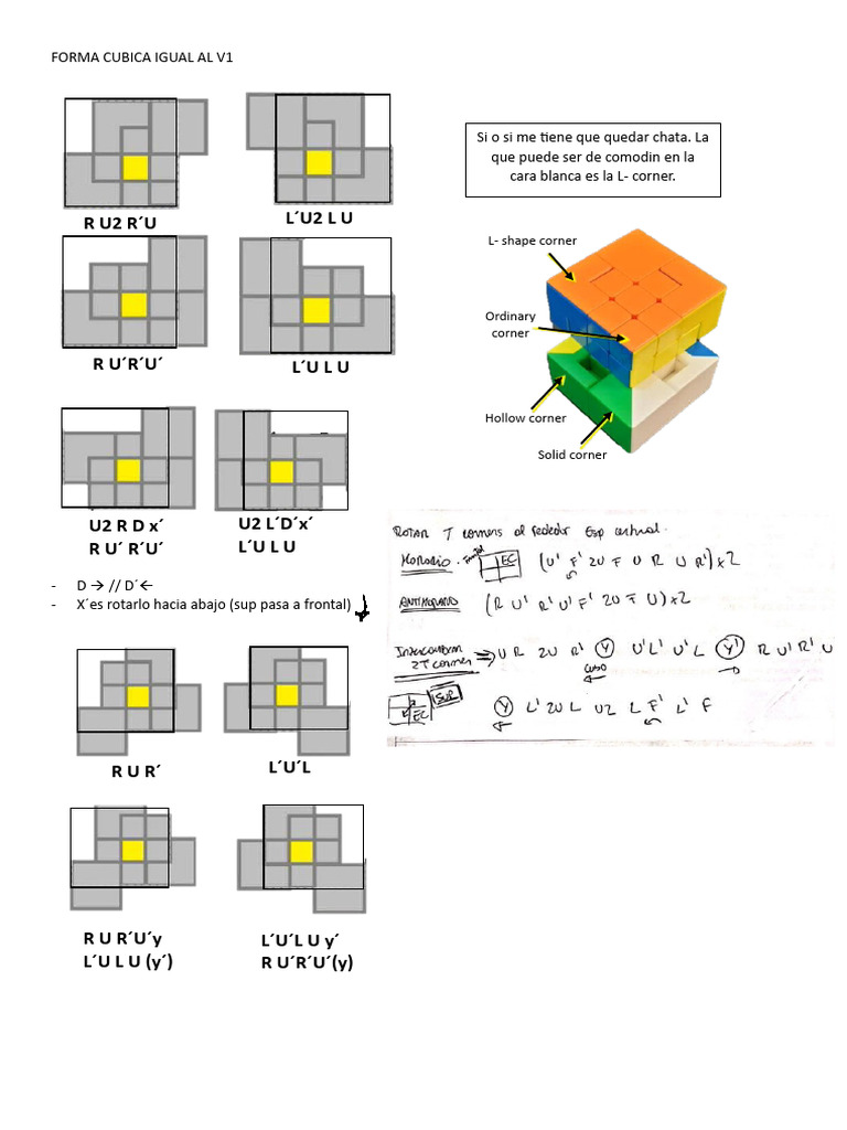 Algoritmos Puppet V2 | PDF