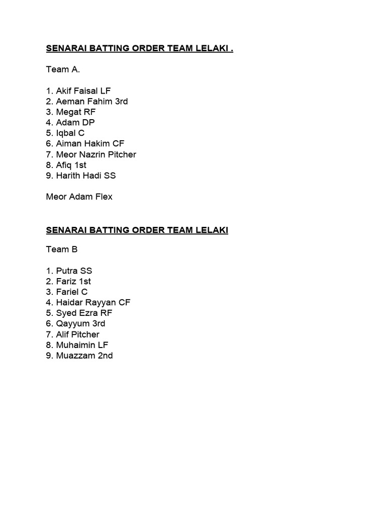 Senarai Batting Order Team Lelaki PDF