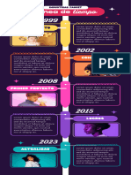 Infografia de Linea de Tiempo Años Llamativa Colorida Morado