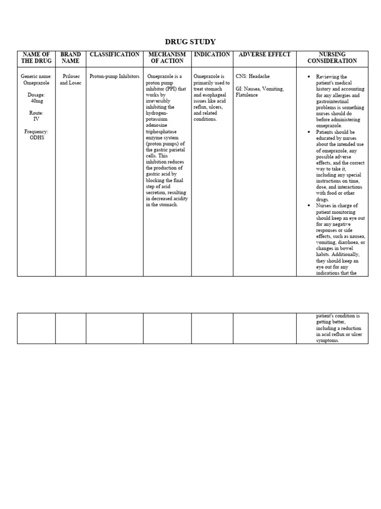 Drug Study Omeprazole 2 Pdf Pharmaceutical Sciences Pharmacy