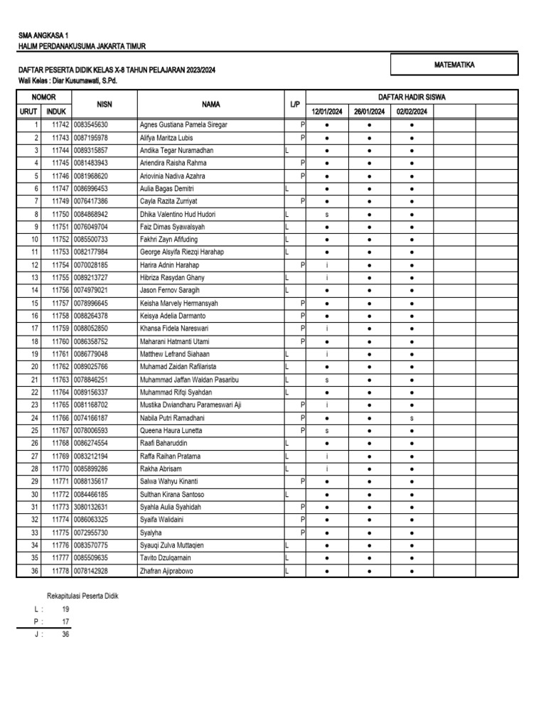 G nuqtani qanday qilib togri silash kerak