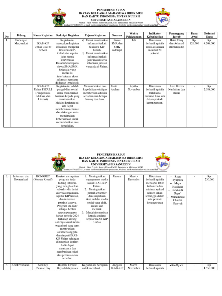 Program IKAB-KIP Unhas 2024 | PDF