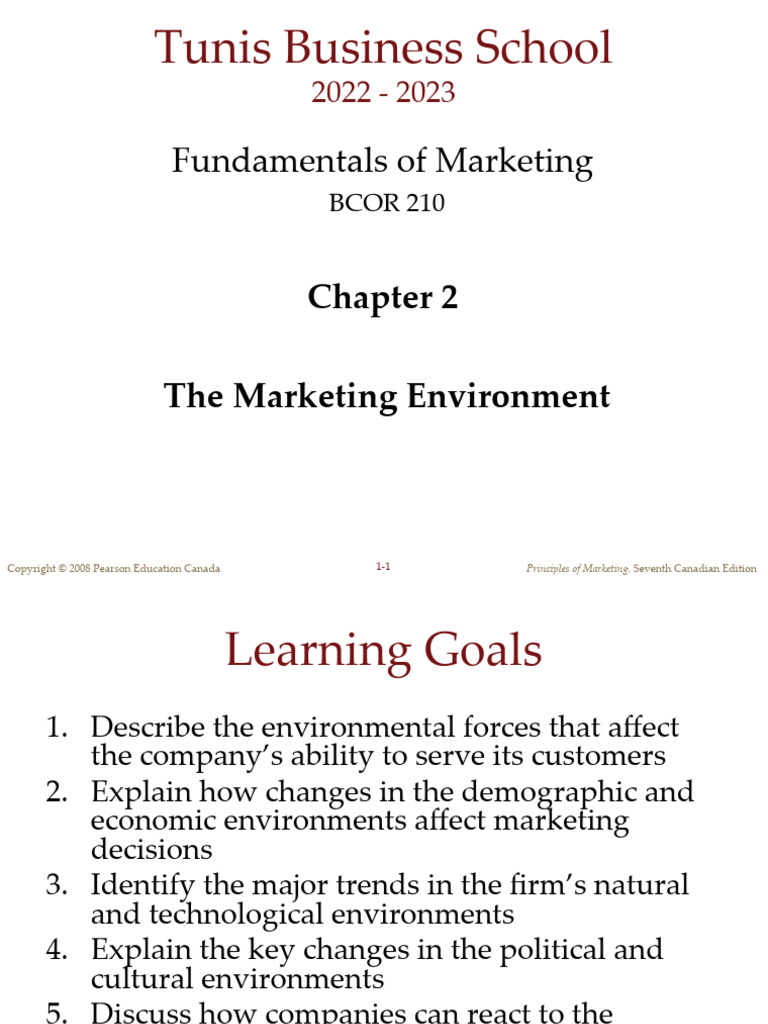 Chap 2 The Marketing Environment 2024 | PDF