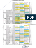 Jadwal Ujian UAP