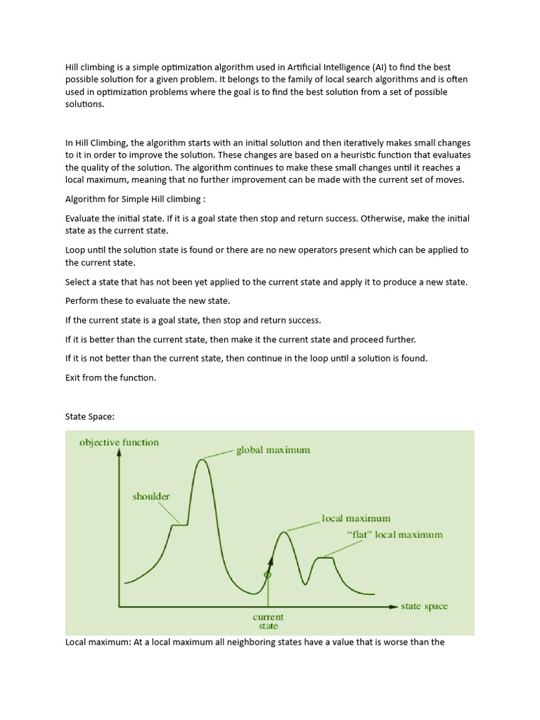 Hill Climbing Algorithm in AI Optimization | PDF | Numerical Analysis ...