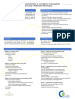 Mini MBA de Desenvolvimento de Competências em Avaliação de Impacto Social e Ambiental e Monitorização - 40H