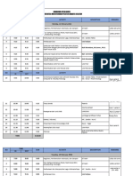 Rundown Acara Oh