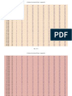 Tabella Longitudini PDF