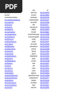 La Liste Noire Des Sites Darnaques de LADC France Au 21 Decembre 2021 1