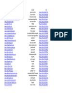 La Liste Noire Des Sites Darnaques de LADC France Au 21 Decembre 2021 1