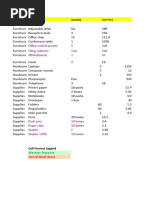 Module 2 - Assignment