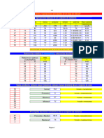 Ejercicio 3