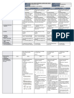 DLL - Mathematics 2 - Q1 - W2