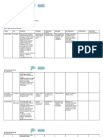 Modelo de Planificación 4toa s6