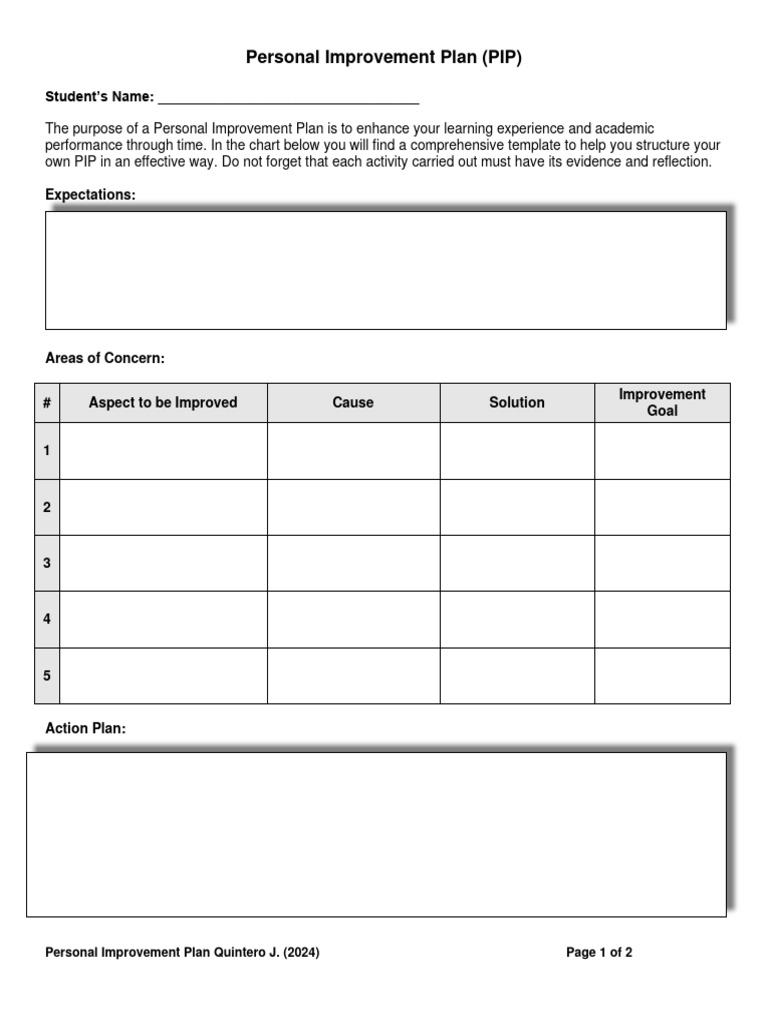 Personal Improvement Plan Template | PDF | Business