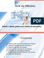 SESION 2.1 Ingeniería de Métodos - Diagrama Operaciones