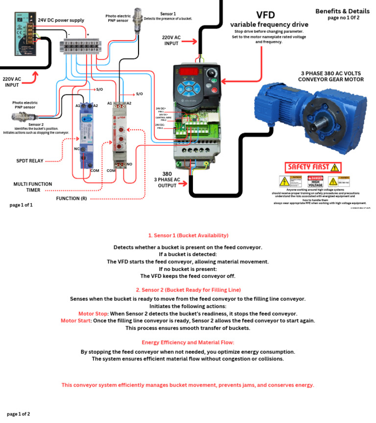 VFD Control Using Sensors 2.0 | PDF | Alternating Current | Physical