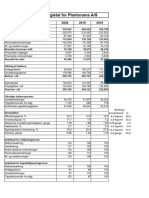 Løsning Årsprøve HH21-24C Maj 2023 (08.2022 Plantorama)