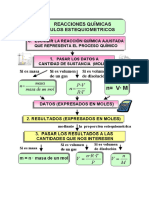 Pasos Ejercicios Estequiometria