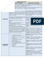 CUADRO COMPARATIVO OV y OP