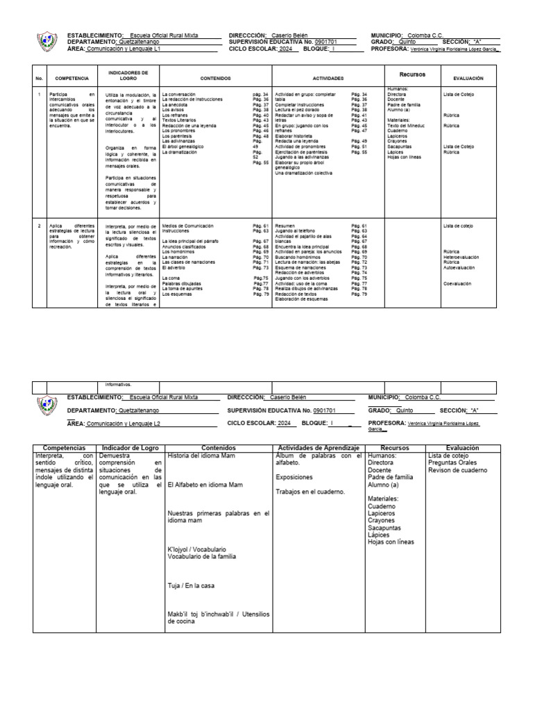 Plan de Clases Quinto Grado 2024 | PDF