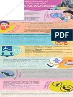 E2-Derechos de Las Personas Con Discapacidad