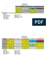 Horário Em 2024 - 2 Fev