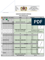 Planification Des Enseignements 23-24-دفاتر