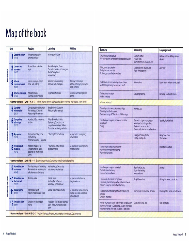 Cambridge visual data 2