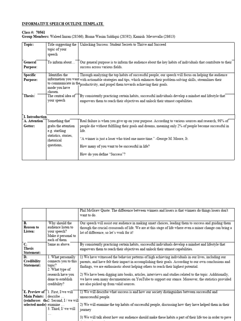 Informative Speech Template | PDF | Jargon | Cognition