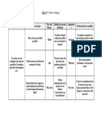 Taller #5 Matriz de Riesgos Diego A