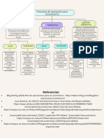 Act - 1.1 - TorresTrueba - Serrano - Procesos de Operación para La Comercialización Digital.