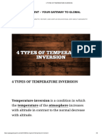 4 Types of Temperature Inversion