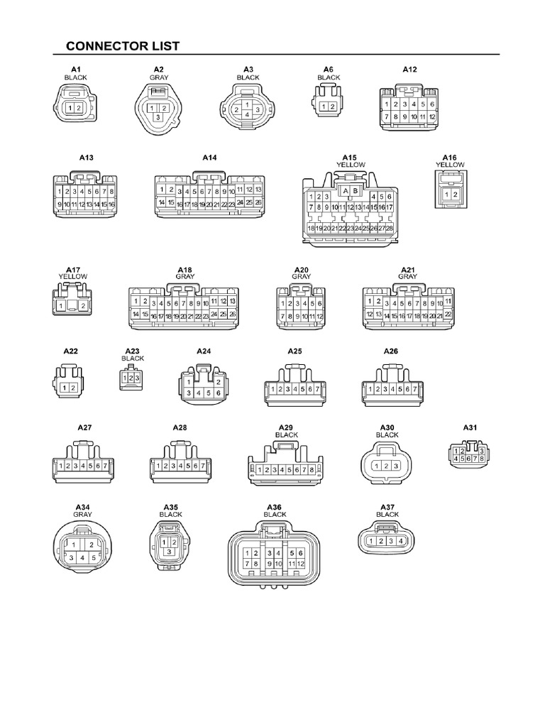 Connector List | PDF