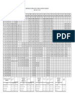 Dimensiones de Tuberias