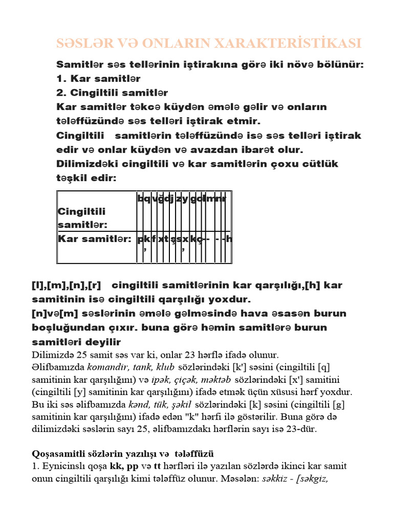 Sami̇t SƏSLƏR VƏ Onlarin Xarakteri̇sti̇kasi | PDF