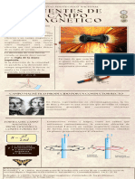 Fuentes de Campo Magnetico 1iv22 Electricida y Magnetismo