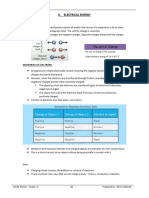 Check Point Notes - Electricity