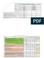 Estatus de Documentos Aprobados - Acuartelamiento N°30 - 06.11.2020-12.11.2020