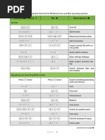 Android Studio Shortcuts