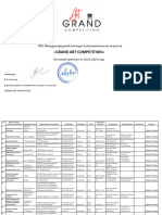 Результаты XXV GAC 2024